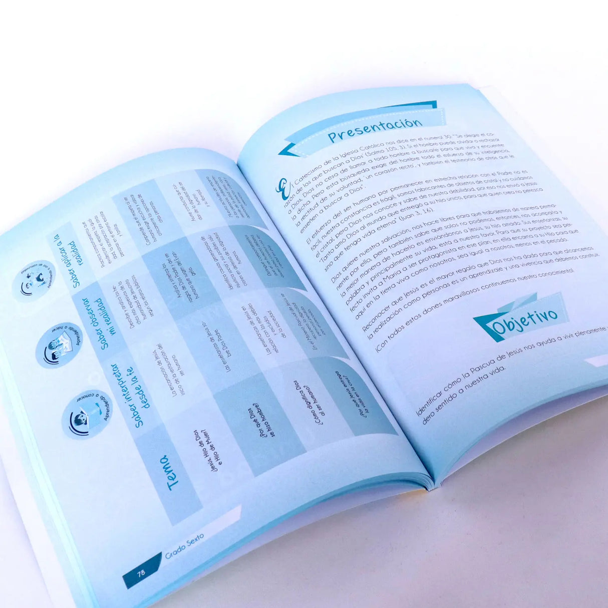 El ser humano - ERE: Grado 6º