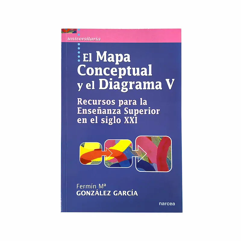 The conceptual map and the V diagram